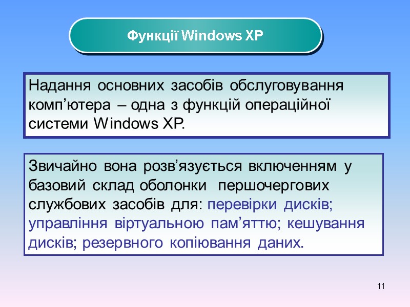 11 Надання основних засобів обслуговування комп’ютера – одна з функцій операційної системи Windows ХР.